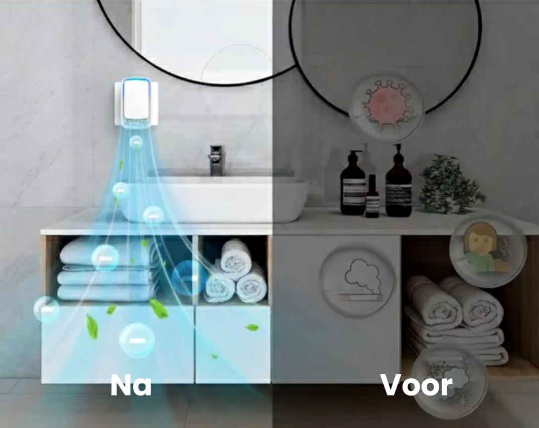 Purionix™ Moderne AI Lucht-Ionisator — Plug-In Luchtreiniger